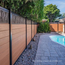 Outdoor Garden Home PVC Decoration Design UV Resistance Waterproof WPC Aluminum Accessories Post Fence Composite Wood Fencing